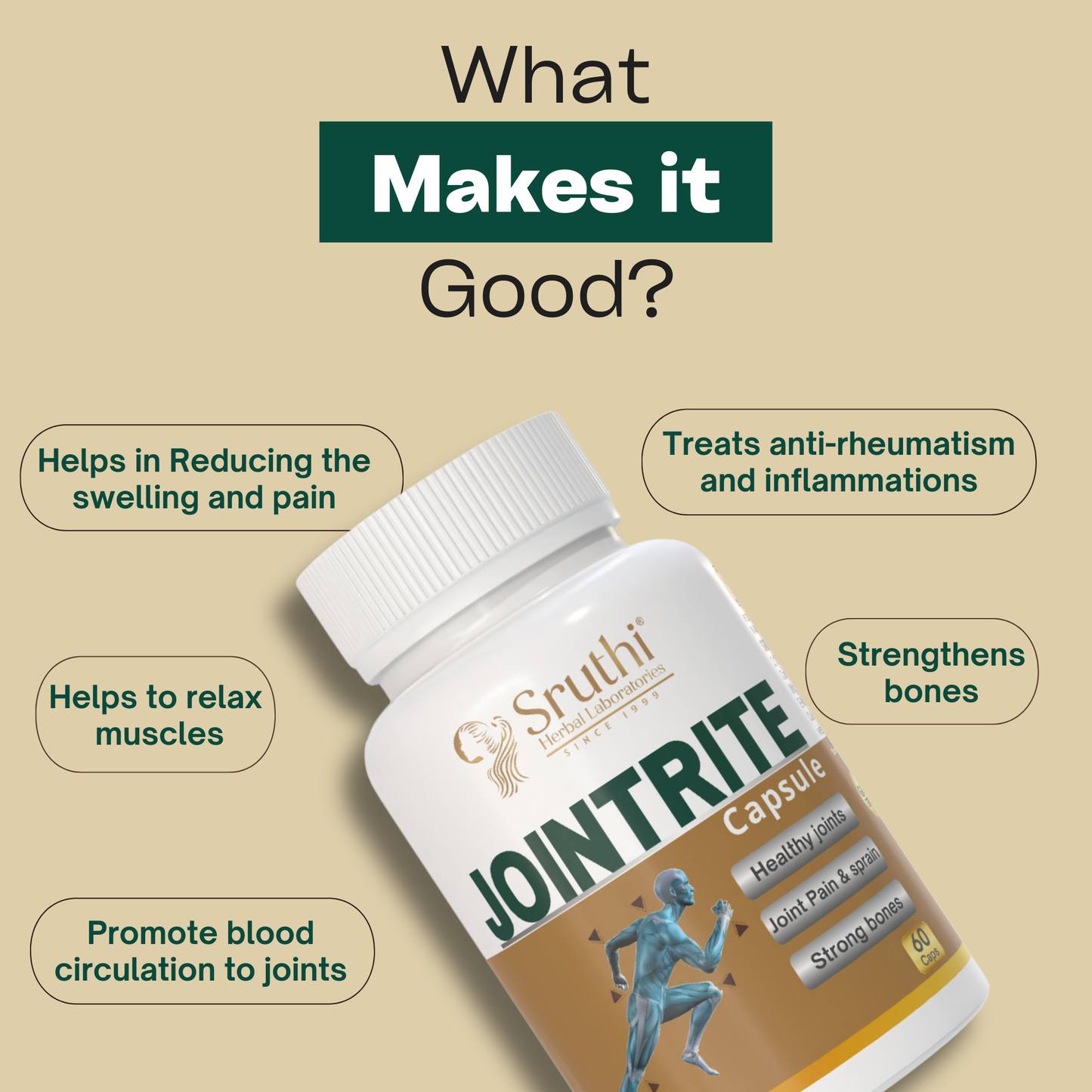 Jointrite Capsule | Herbal joint pain relief capsule | Ayurvedic joint support supplement | Anti-inflammatory, anti-rheumatism
