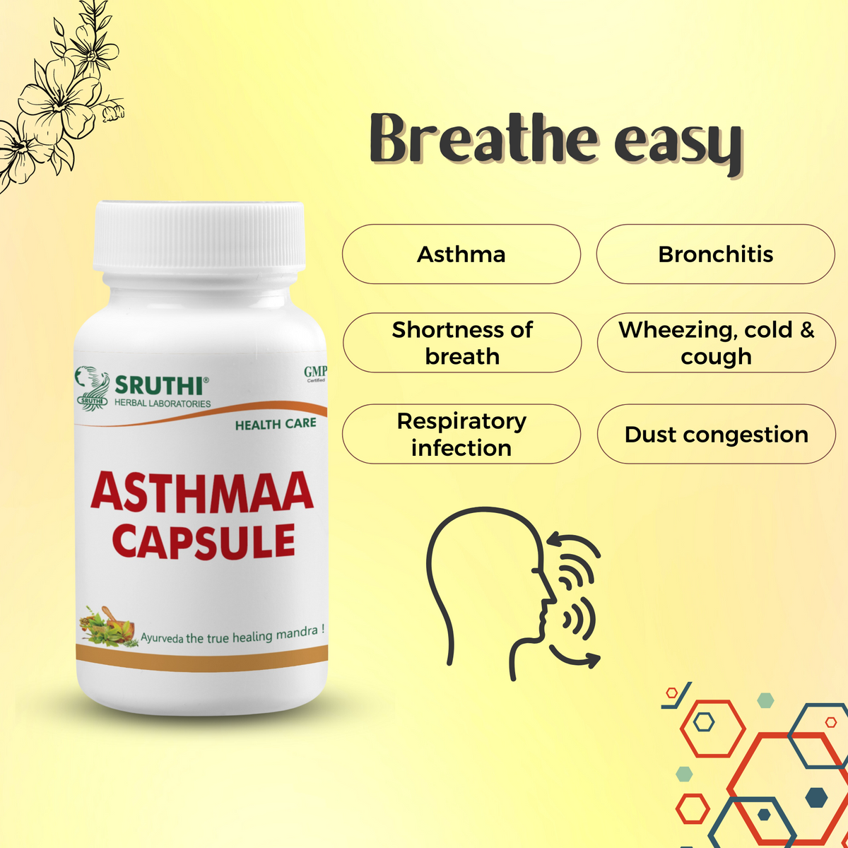 Asthma Capsule
