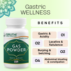 Gas Powder