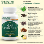 Gas Powder