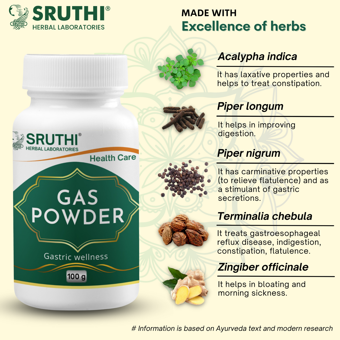 Gas Powder