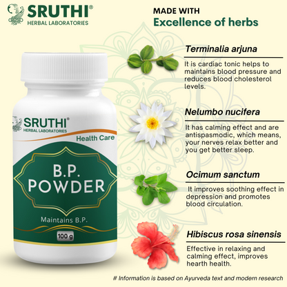 BP Powder